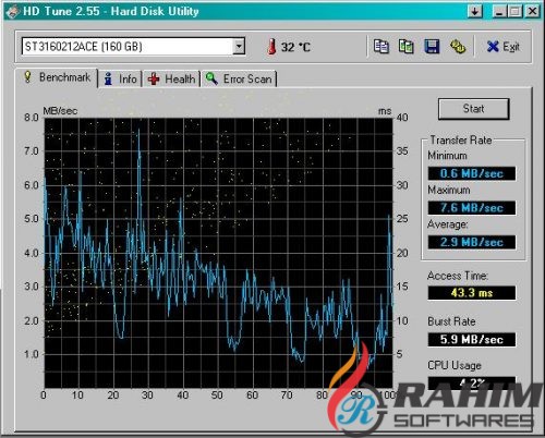 HD Tune Pro 5.7 Portable Free Download