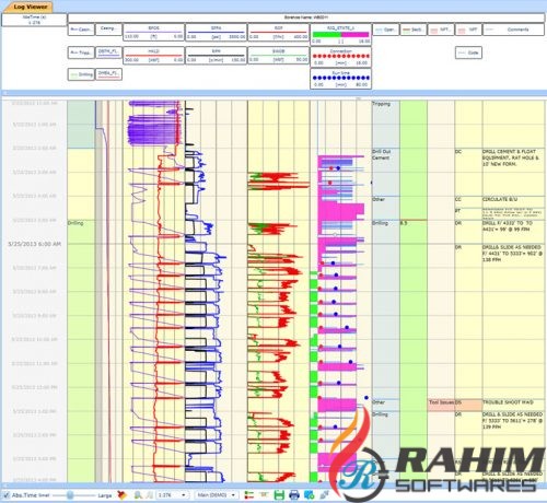 Schlumberger Drillbench 6.2 Free Download