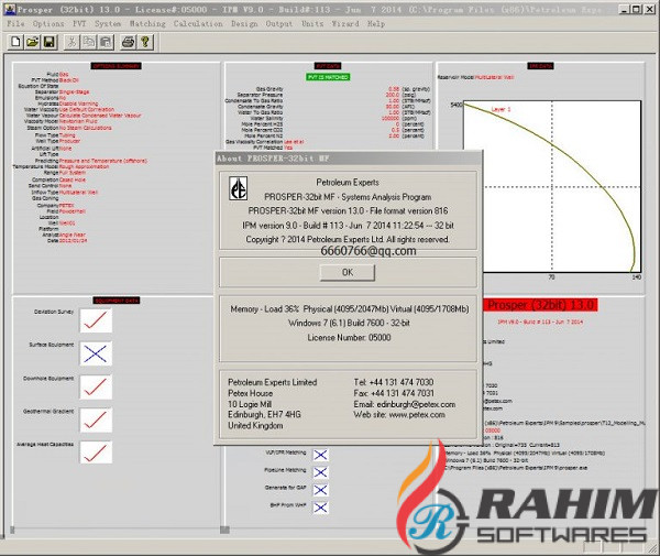 Petroleum Experts IPM 7.5 Free Download