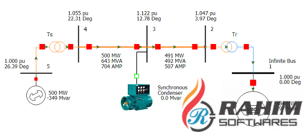 Powerworld 2009 Free Download