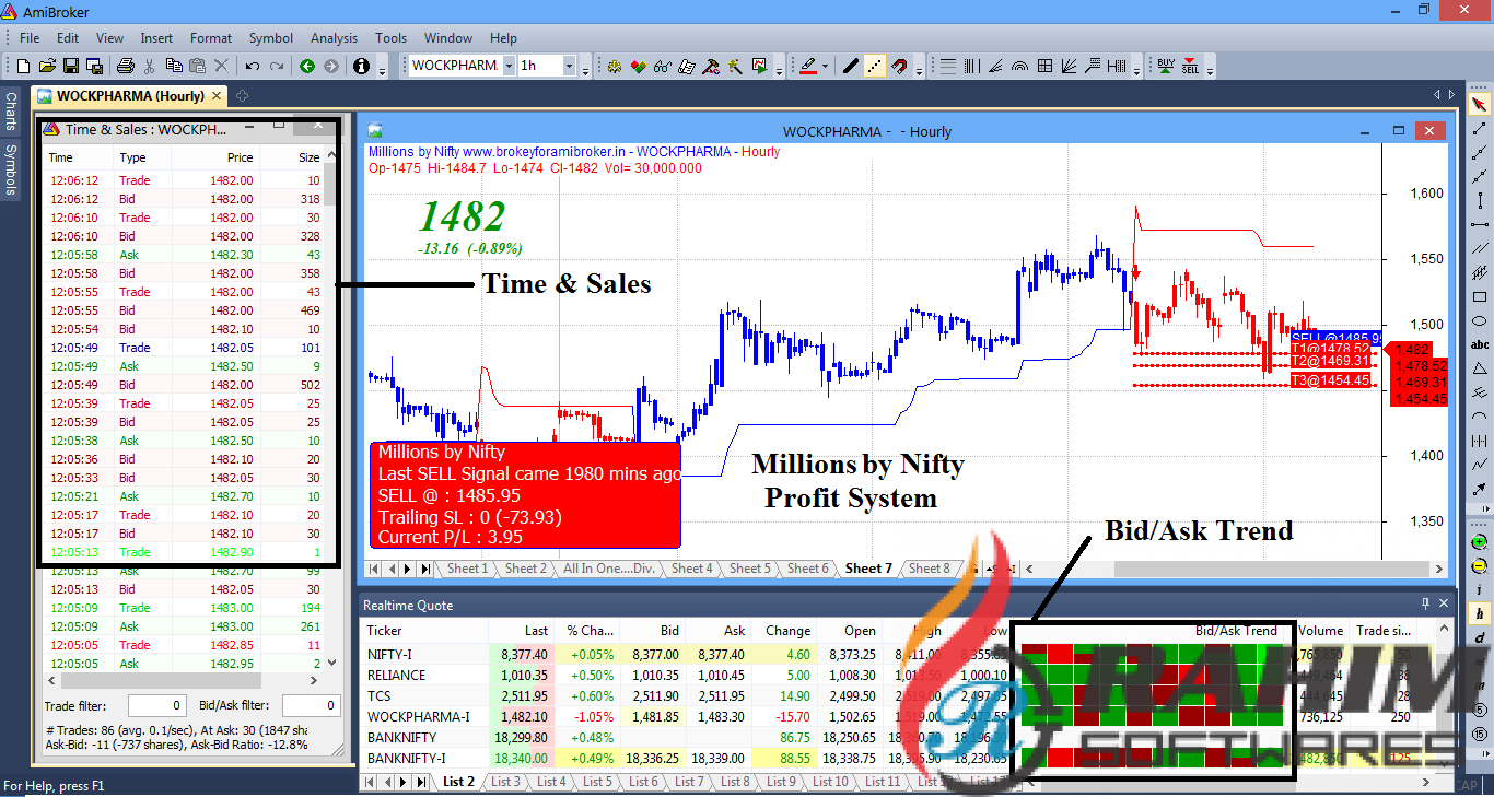 Amibroker Professional Edition 6.20 Free Download (22)