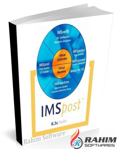 IMSPost 8.3c Suite Free Download (3)