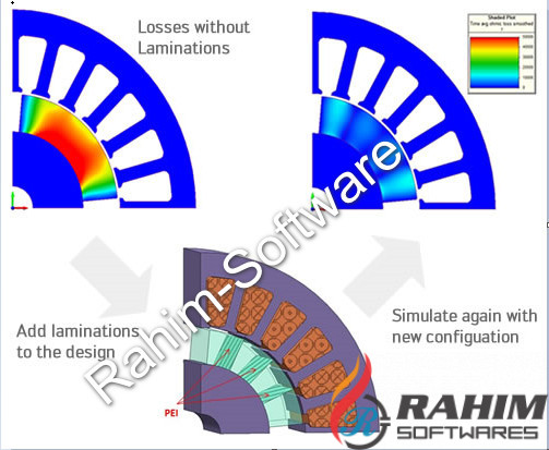 Infolytica Products 2014 Suite v7.7