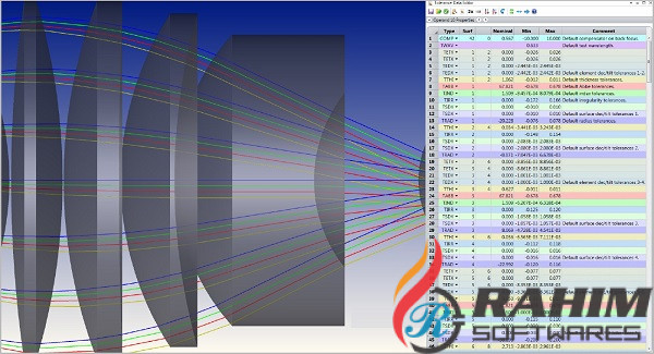 Zemax OpticStudio 18.4.1 Free Download *