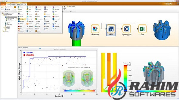 Download Siemens HEEDS MDO 2019 Free