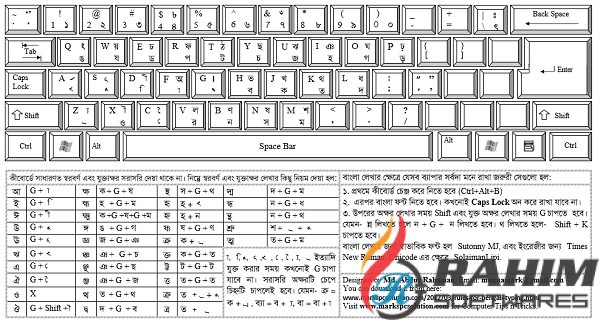 Bijoy Bayanno 2019 Free Download