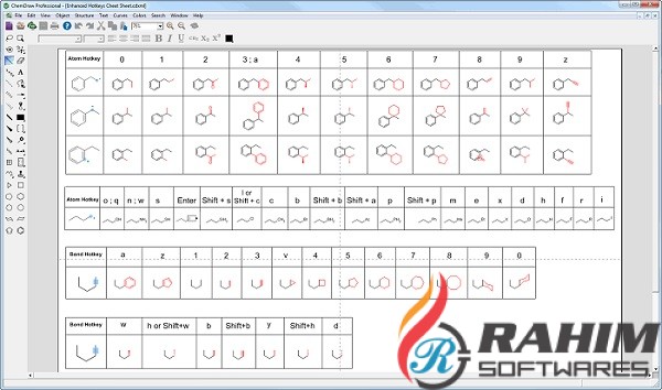 ChemOffice Suite 2019 Free Download