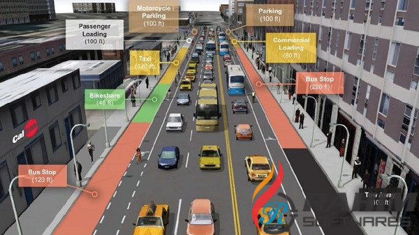Esri CityEngine 2019 free download