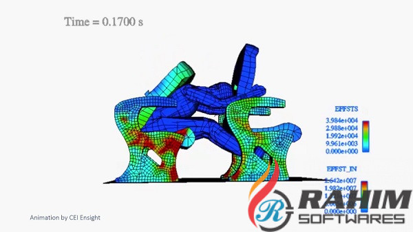 MSC Dytran 2019 Free Download 32 bit & 64 bit