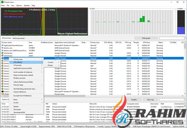 Process Lasso Pro 9.3 Portable Free Download