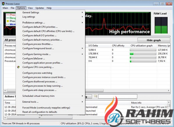 Process Lasso Pro 9.3 Portable Free Download