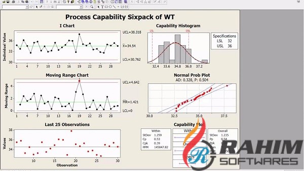 Minitab 19.12 Free Download