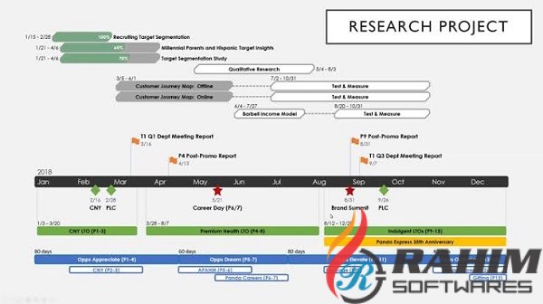 Office Timeline Plus 4.0 Free Download