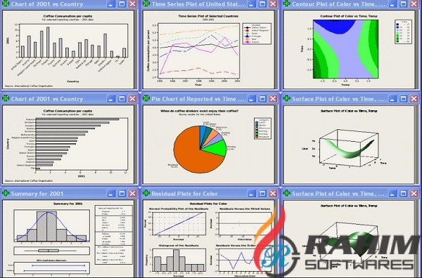 Minitab Quality Companion 5.4 Free Download