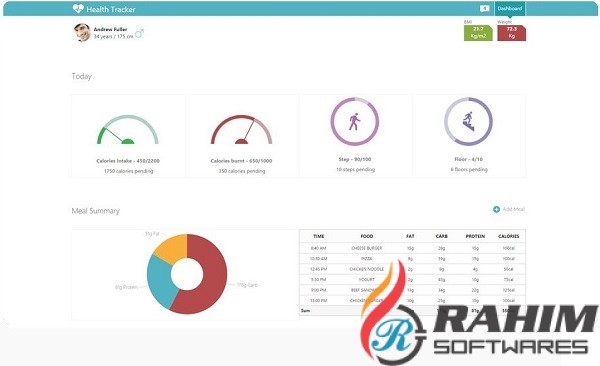 Syncfusion Essential Studio Enterprise 2019 Free Download