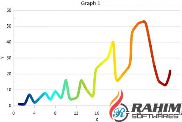 Golden Software Grapher 16 Free Download