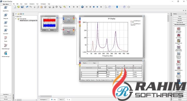 Download hbm ncode 2019.0 free