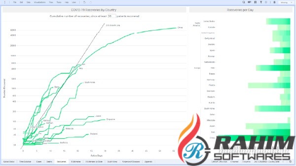 Download visual analysis 19 Free