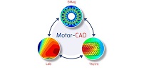 Free Download motor-cad 13.1.6