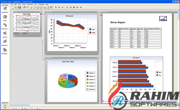 HBM nCode 2019 Free Download