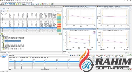 Keysight Model Builder Program 2020 Free Download