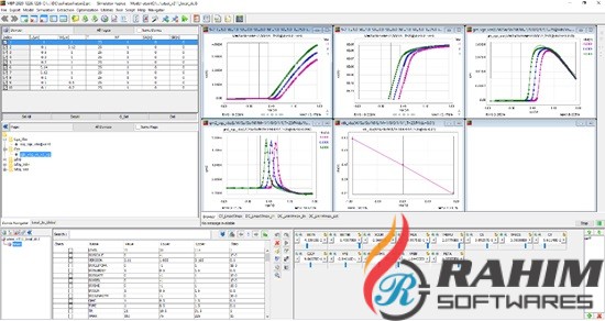 Keysight Model Builder Program 2020 Free Download