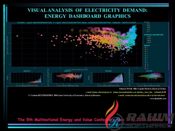 visualanalysis 19 free download