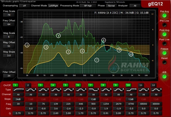 TBProAudio Bundle 2020 Download