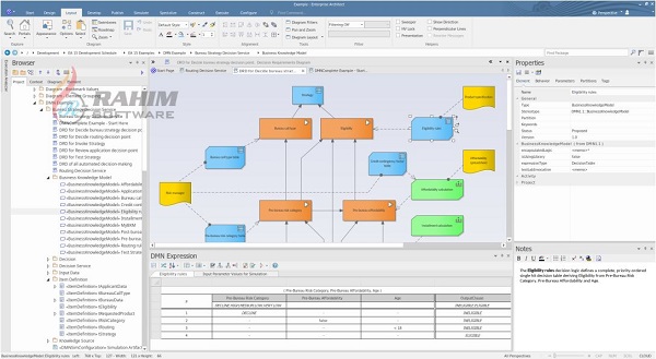 enterprise architect comparison