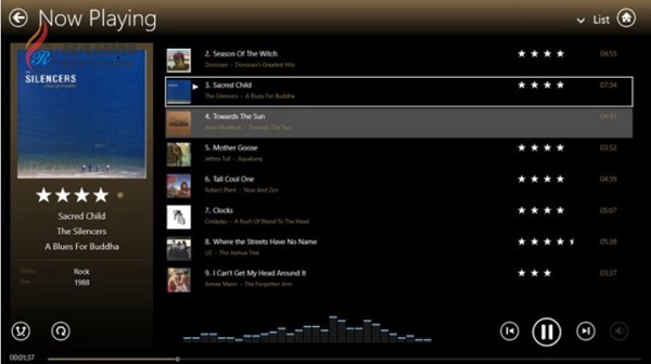 mediamonkey gold free trial