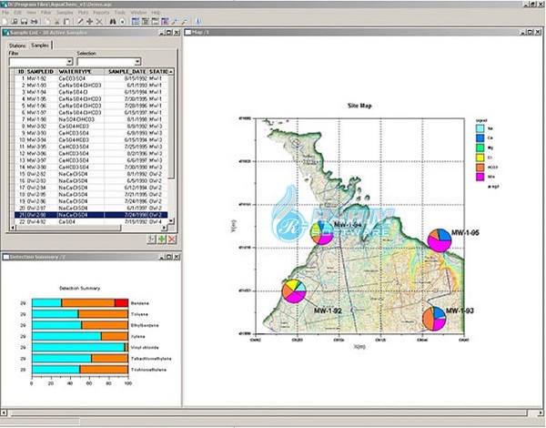 aquachem software trial version