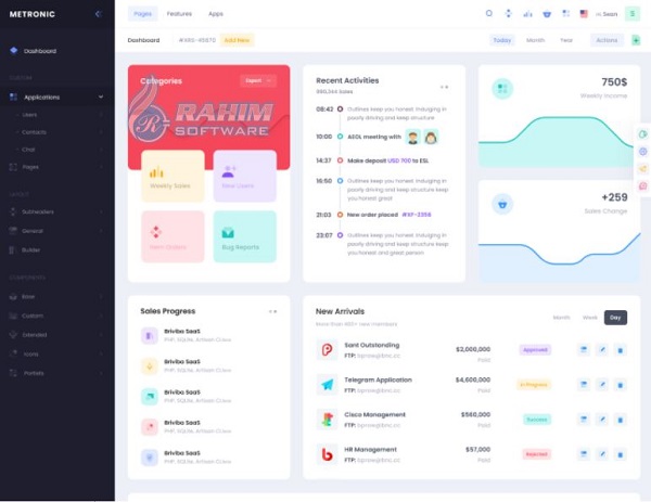 metronic theme react