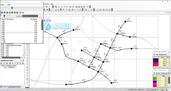 WaterGEMS Software
