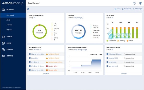 Acronis Cyber Backup 12.5 bootable media