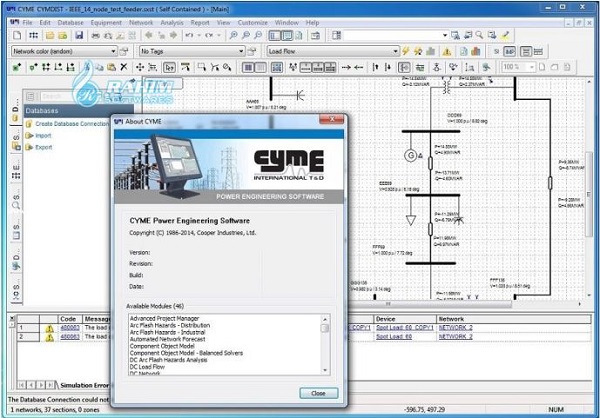 CYME model
