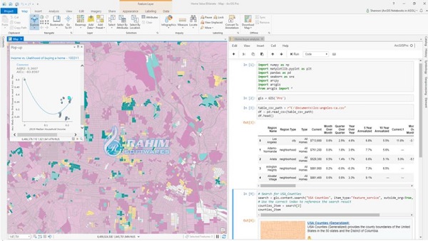 ESRI ArcGIS Pro 2.5 ISO