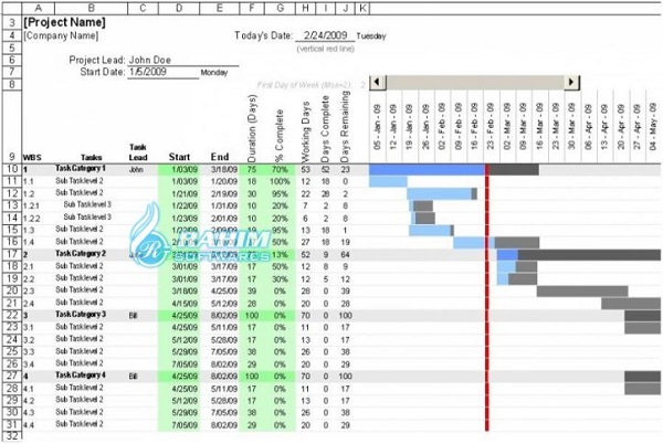 Microsoft Project Pro 2019 Free Download