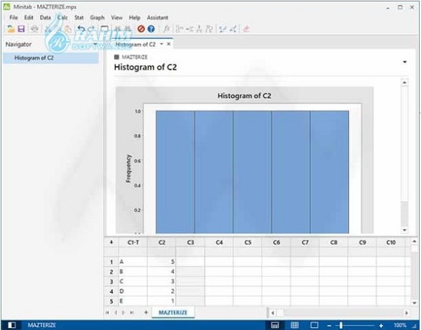 Minitab for students