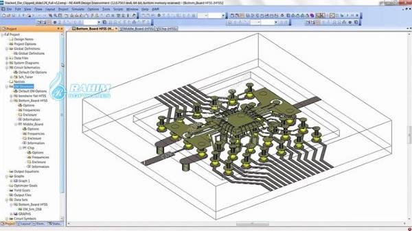 NI AWR Design Environment 14 download