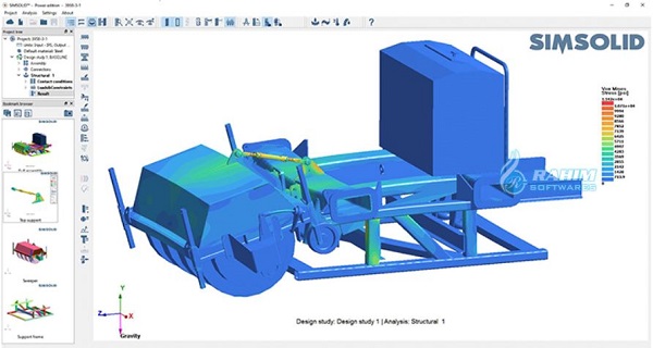 Altair SimSolid price