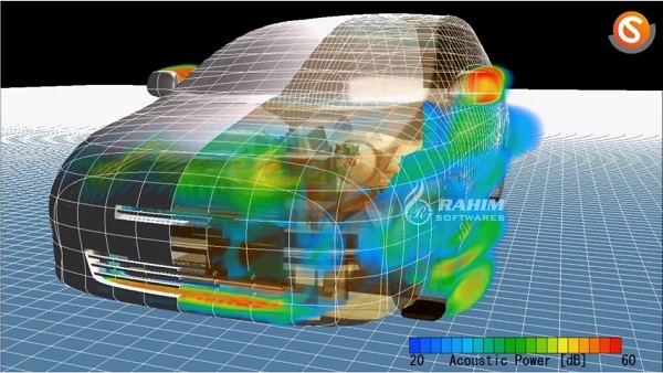 Cradle CFD sneeze