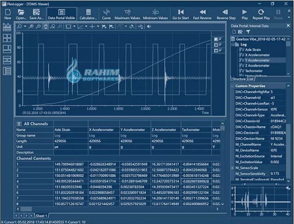 FlexLogger download