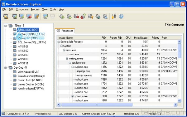 Remote Process Explorer Portable