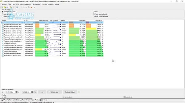 BSC Designer download
