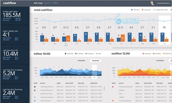 Infragistics latest version Download