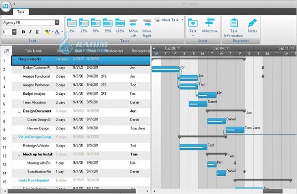Infragistics latest version