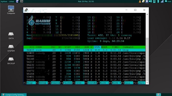 Kali Linux system requirements