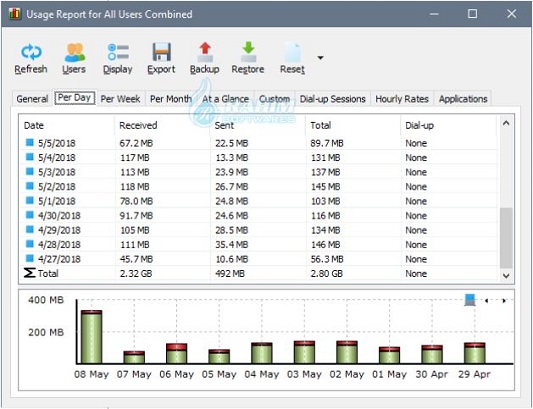 NetWorx download windows 10