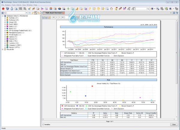 Open source hedge fund software