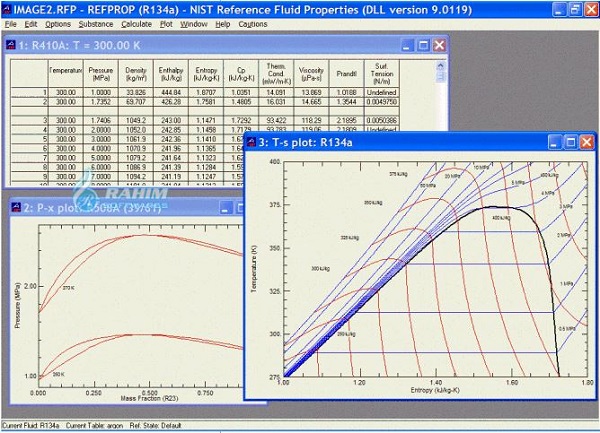 REFPROP 9.0 download free